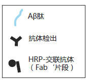 blob.png