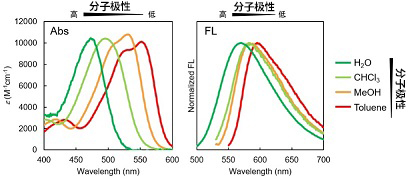 70773-FNA-21S-A-image.jpg